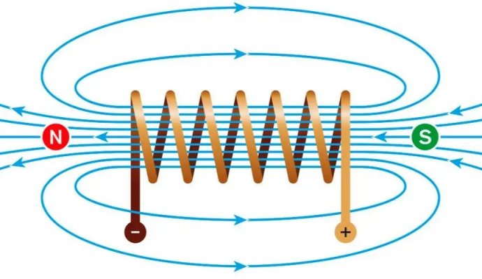 無線充電方案的原理簡單