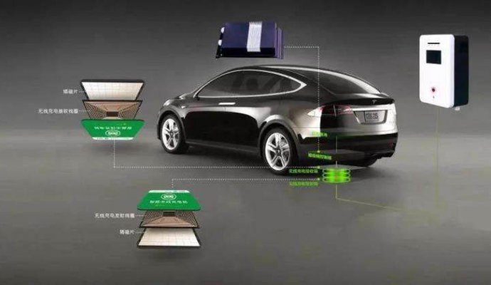 馬云品牌純電動SUV誕生500km巡航大功率無線充電（無線充電）