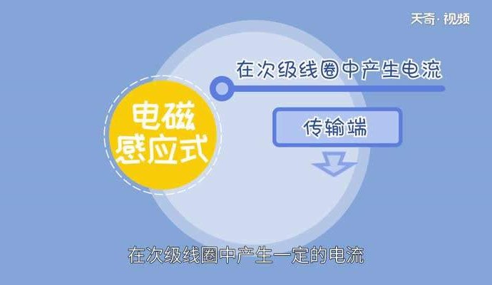 無線充電方案的優勢（無線充電）